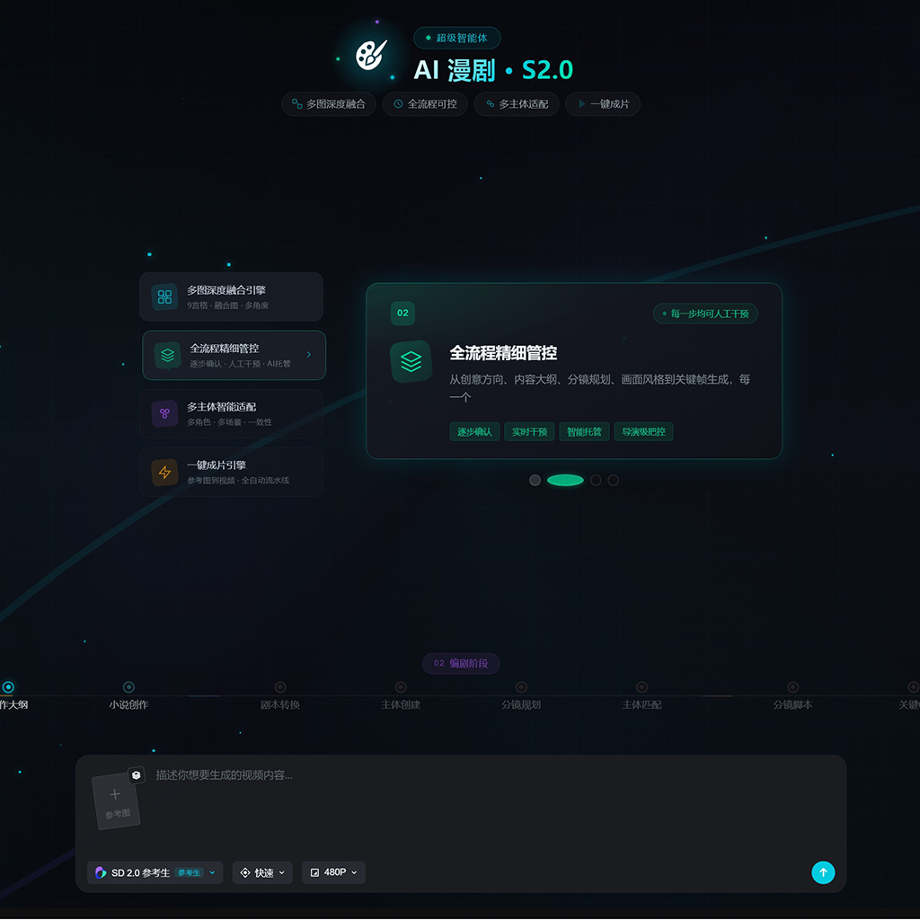 AI绘图与视觉创作案例